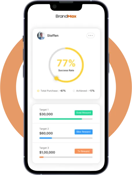 BrandMax App